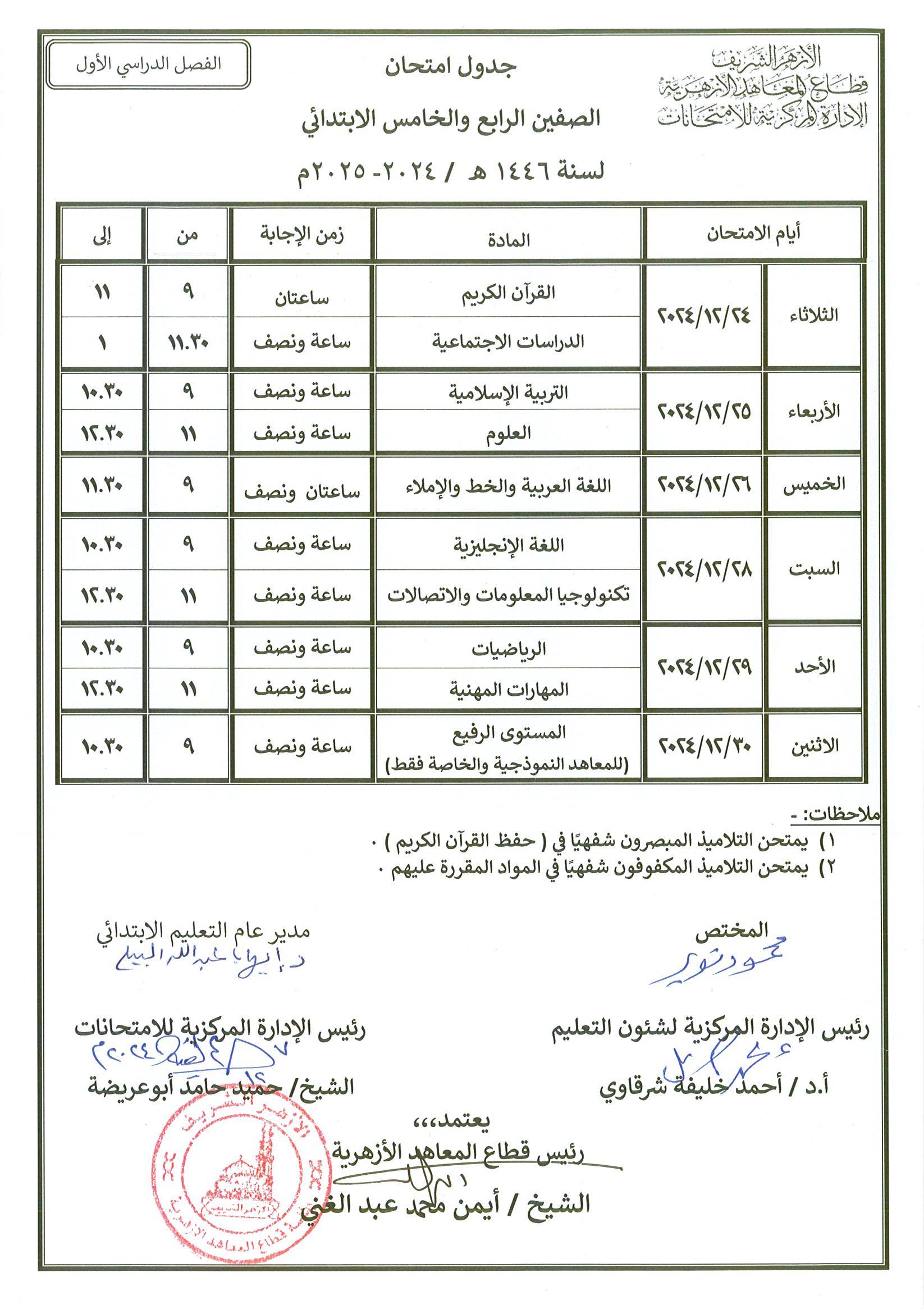 الصفين الرابع والخامس الابتدائي