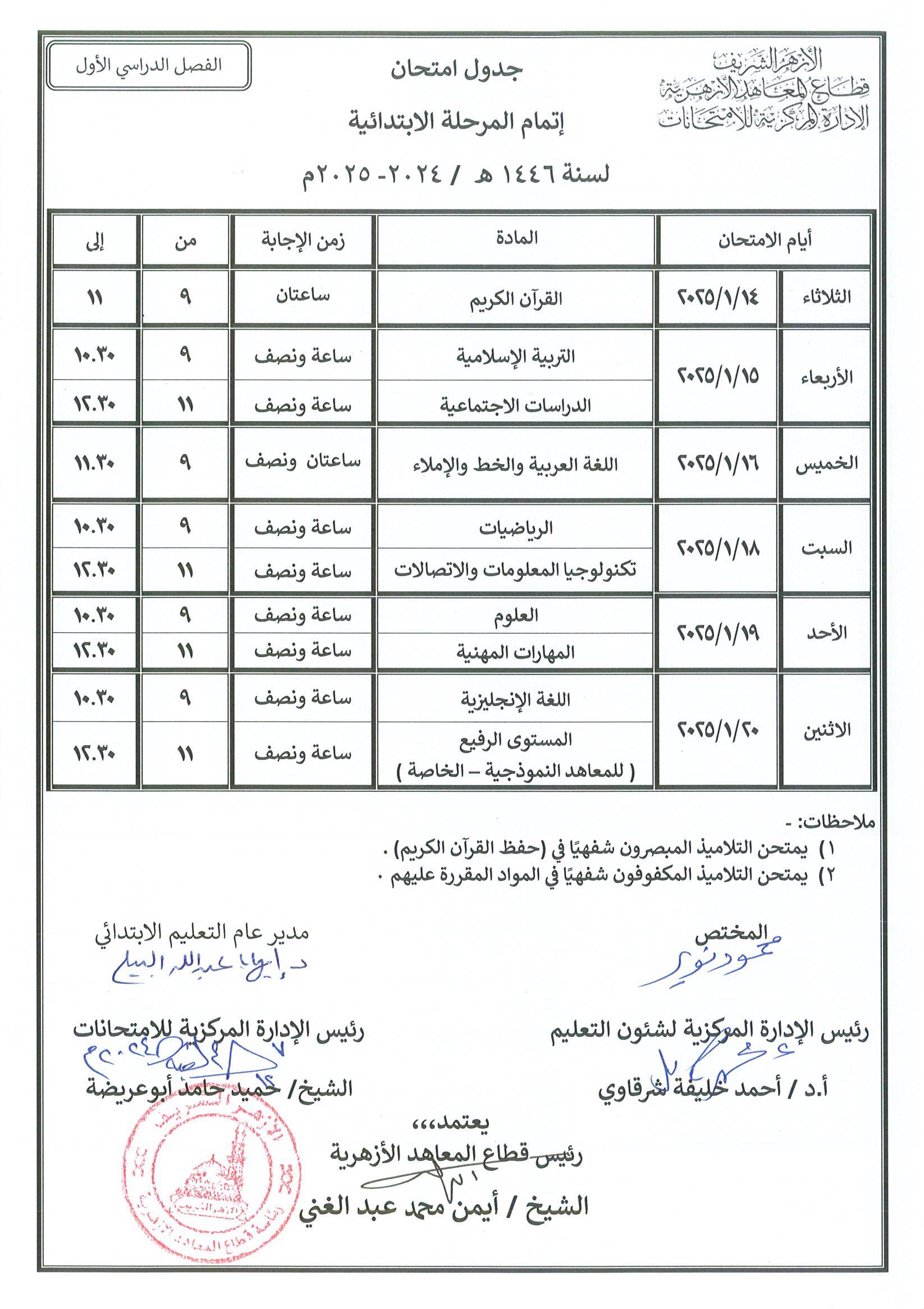 الشهادة الابتدائية