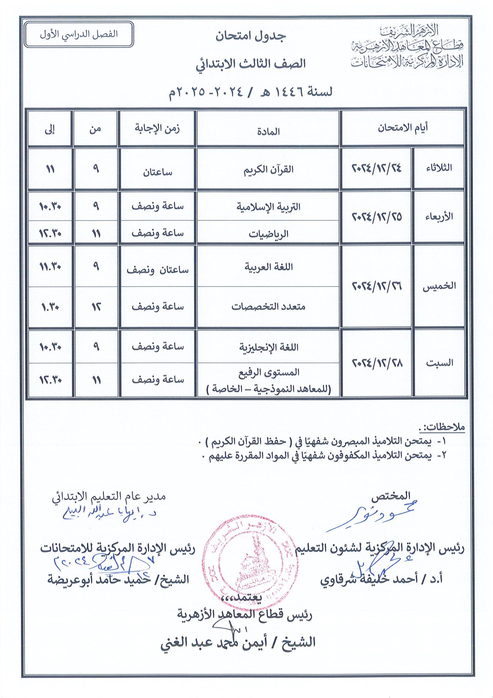 الصف الثالث الابتدائي